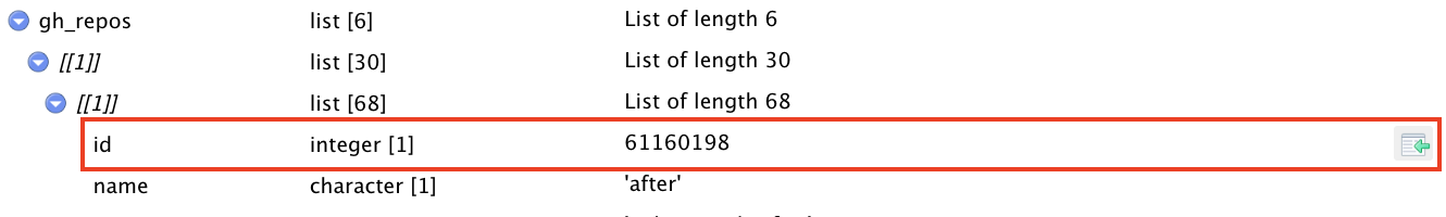 Clicking the green arrow will show the list elements index.  Here it is "gh_repos[[1]][[1]][["id"]]"